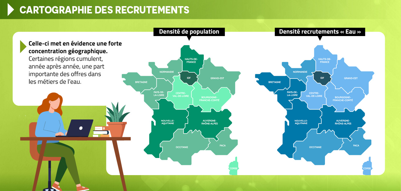 R�partition g�ographique des recrutements sur les secteurs de l'eau
